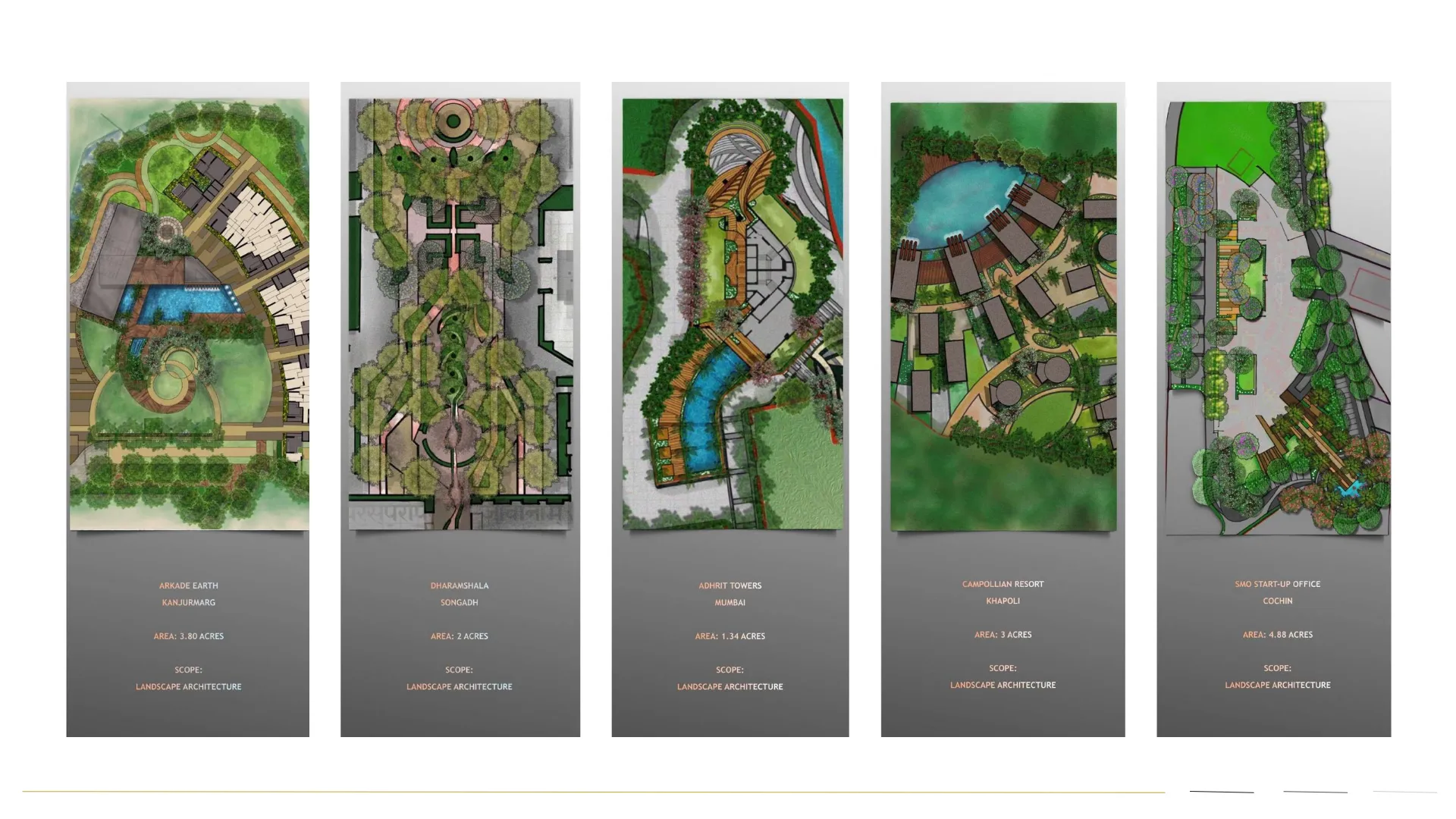 Wallace Fortuna Mumbai detail 3