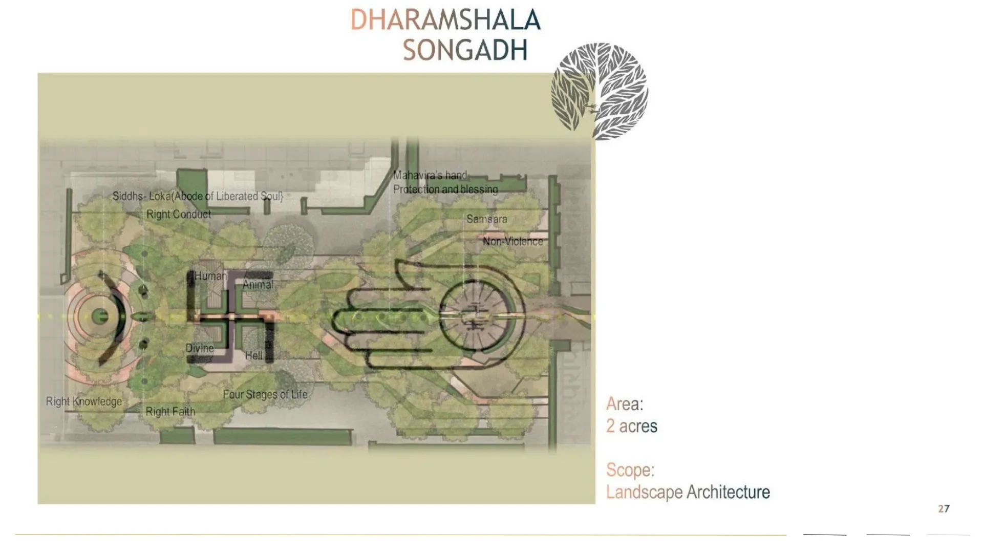 Wallace Fortuna Mumbai detail 14