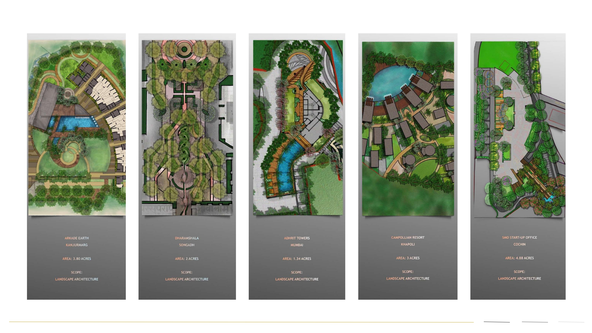 Wallace Fortuna Mumbai detail 3